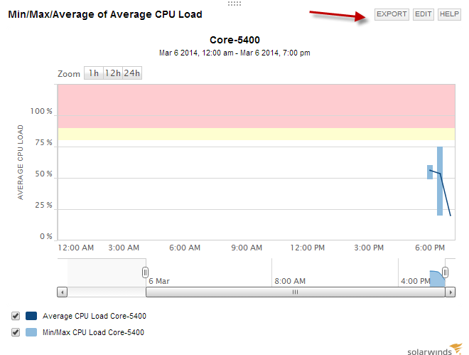 3-6-2014 7-10-57 PM.png